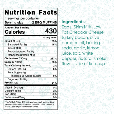 The Bacon Cheddar Egg Muffins nutrition label shows 430 calories per 2-muffin serving. Made with eggs, skim milk, low fat cheddar, turkey bacon, and olive oil—ideal for healthy breakfast meal prep.