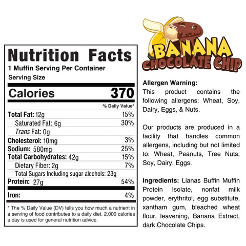Buffin Muffin nutrition label and allergen info: highlights calories, macronutrients, and ingredients—great for a nutritious snack on the go. Allergen warnings: wheat, soy, dairy, eggs, nuts. Includes muffin graphic.