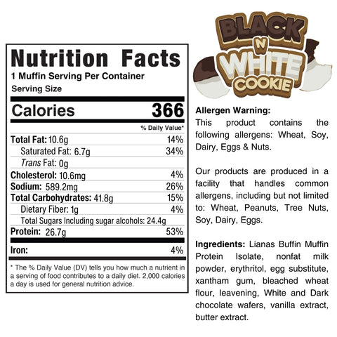 Nutrition facts and ingredients label for Buffin Muffin, featuring calories, detailed nutrition info, allergen warning, and a fun cartoon muffin graphic with the product name—ideal nutritious snack for busy days.