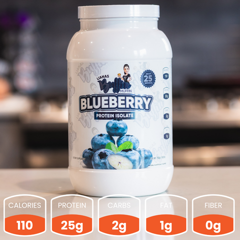 A container of blueberry protein isolate powder labeled Janas Muffin, with images of blueberries. Nutrition highlights: 110 calories, 25g protein, 2g carbs, 1g fat, and 0g fiber, shown in orange boxes at the bottom.
