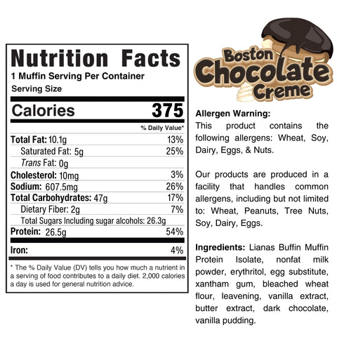 Nutrition label for Buffin Muffin, a tasty chocolate creme snack with 375 calories. Includes ingredients and allergen warnings for wheat, soy, dairy, and eggs on a white background.
