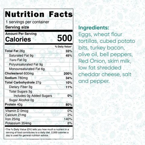 The Breakfast Burrito (Subscription) has 500 calories and 20g protein per serving, featuring turkey bacon, eggs, wheat tortillas, potatoes, veggies, milk, cheese, salt & pepper—an ideal high-protein meal prep breakfast.