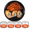 Buffalo Chicken Meatballs served with creamy sauce and sweet potato fries make a healthy dinner—380 calories, 35g protein, 31g carbs, and 15g fat per serving. Ideal for meal prep!.