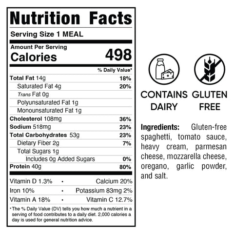 Nutrition facts label for Gluten Free Carbonara Chicken Subscription: 498 calories/serving, fat, cholesterol, sodium, carbs, vitamins. Shows gluten-free and dairy icons, ingredients list, and "Gluten Free Carbonara" text included.