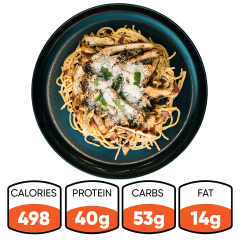 A plate of Gluten Free Carbonara Chicken topped with grilled chicken, herbs, and grated cheese. Below the plate, nutrition info reads: 498 calories, 40g protein, 53g carbs, 14g fat.