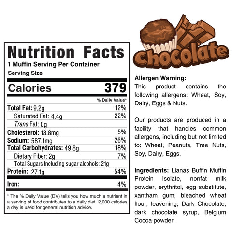 Buffin Muffin nutrition label: a convenient, nutritious snack. Shows ingredients, allergen info (wheat, soy, dairy, eggs, nuts), chocolate muffins graphic, and key values: 379 calories, 49.8g carbs, 9.2g fat, 27.1g protein.