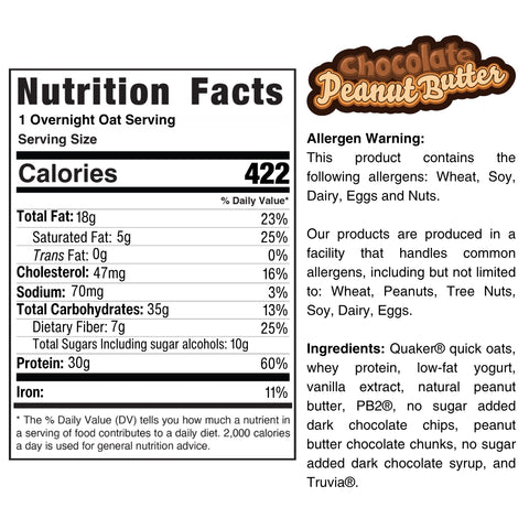 Nutrition facts and ingredients for Overnight Oats—a healthy, meal-prep-friendly breakfast. Main allergens: wheat, soy, dairy, eggs, nuts. Each serving has 422 calories, 18g fat, 35g carbs, and 30g protein.