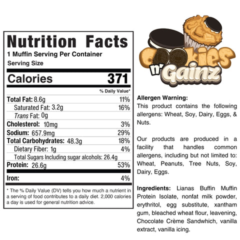 Nutrition facts and ingredients label for Buffin Muffin, a protein-packed snack ideal for on-the-go, includes allergen warnings for wheat, soy, dairy, eggs, and nuts. Muffin image and product logo shown in the top right corner.