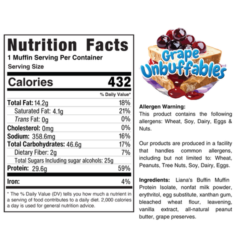 Nutrition facts label for Grape Unbuffables muffin with an illustration of a muffin and grapes.