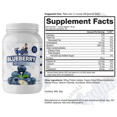 A white container labeled Liana’s Buffin Muffin - Protein Isolate with blueberry visuals stands next to Supplement Facts and suggested use notes. This whey protein offers dessert-inspired blueberry flavor for your daily boost.