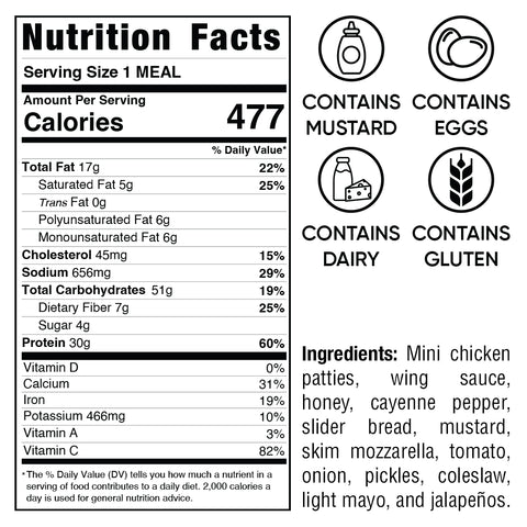 Nutrition facts for Hot Honey Chicken Sliders: 477 calories, high protein, fat, cholesterol, sodium, vitamins. Contains mustard, eggs, dairy, gluten see icons. Ingredients are listed below the icons.