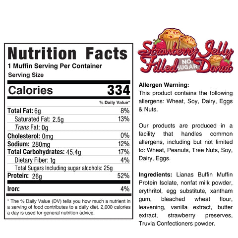 The Buffin Muffin nutrition label lists 334 calories per serving, ingredients, allergen info (wheat, soy, dairy, eggs, nuts), and features a donut logo—ideal as a quick, nutritious snack on the go.