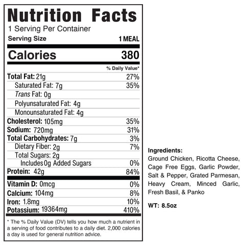 Keto Ricotta Meatballs: 380 calories per serving, 21g fat, 720mg sodium, 7g net carbs, and 39g protein. Made with ground chicken, ricotta cheese, eggs, and seasonings.
