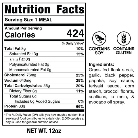 Nutrition facts for Lo Mein Teriyaki Steak Subscription: 424 calories per serving. Highlights: 8g fat, 640mg sodium, 55g carbs, 33g protein. Contains soy; gluten-free. Ingredients listed on the right.