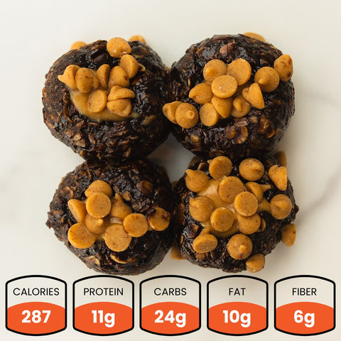 Four Peanut Butter Chip Protein Energy Bites on a white plate deliver an energy boost with each serving: 287 calories, 11g protein, 24g carbs, 10g fat, and 6g fiber.