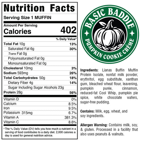 Basic Baddie Pumpkin Nutrition Facts