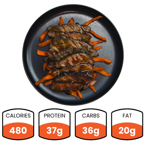 The Soho Steak Bowl features sliced grilled steak over sweet potato fries, served in a black bowl. Nutrition: 480 calories, 37g protein, 36g carbs, and 20g fat—making it a healthy lunch choice.