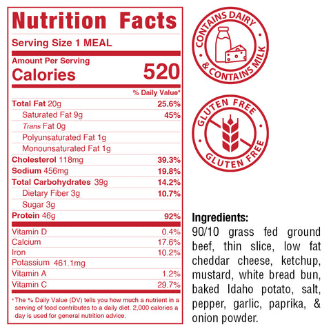 Nutrition facts label for Stacked and Jacked: 520 calories, 20g fat, 14g carbs, 46g protein. Contains dairy, gluten free. Made with grass-fed beef cheeseburger, cheddar cheese, ketchup, and spices.