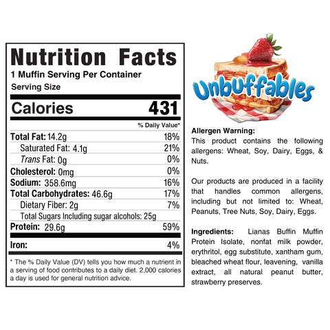 Nutrition label for “Buffin Muffin” with whipped cream, strawberries, and syrup. Ideal on-the-go snack. Includes allergen and ingredient details, nutrition facts per serving (431 calories), and a vibrant product image.