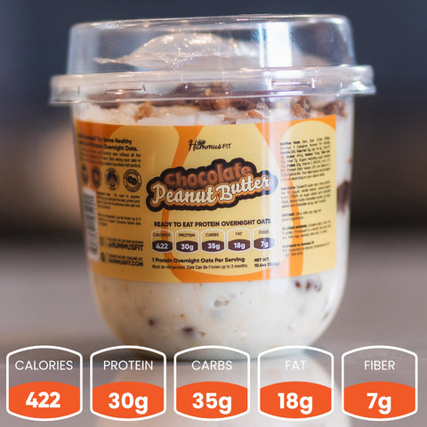 Overnight Oats