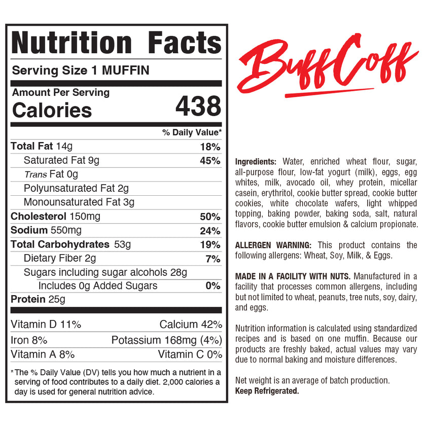 Buffin Muffin – Hummus Fit