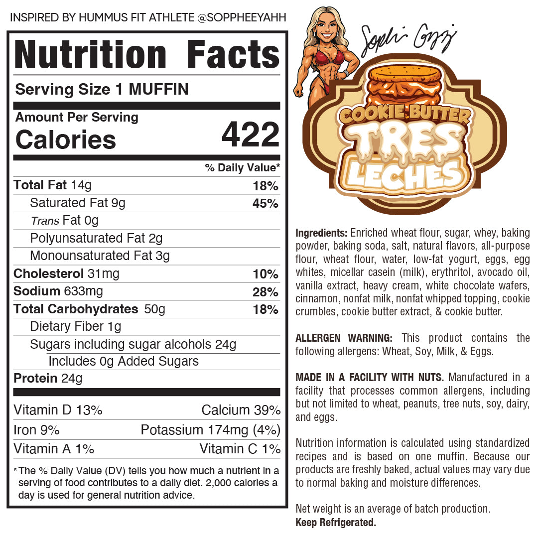Buffin Muffin – Hummus Fit