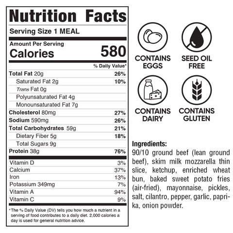 Nutrition Facts for 6-Guys Patty Melt: 580 calories, 20g fat, 38g protein, 67g carbs. Contains eggs dairy; gluten-free and no seed oils. Ideal for high-protein burger or patty melt meal prep. Ingredients are listed on the right.