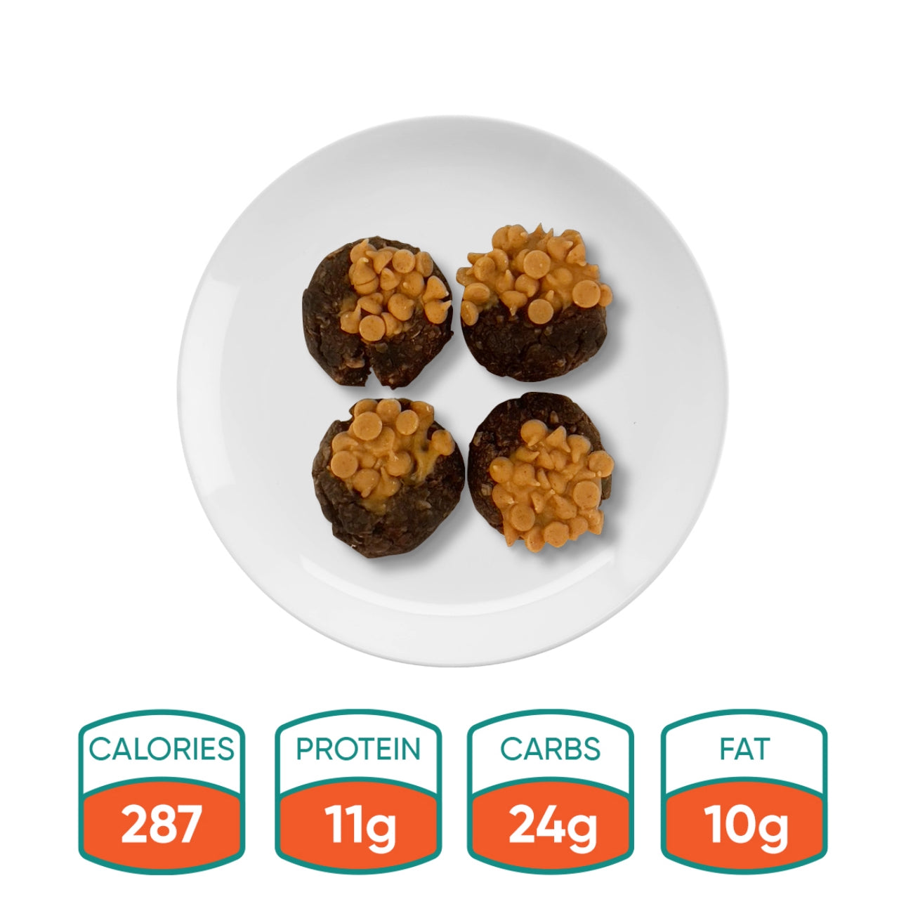 Peanut Butter Chip Protein Energy Bites