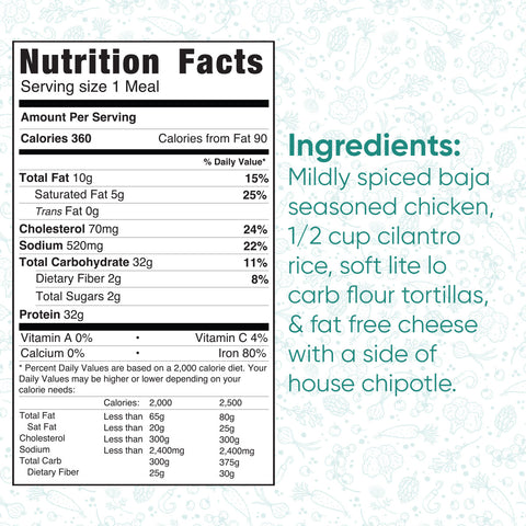 Baja Chicken Tacos: 360 calories, 32g protein, 45g carbs, and 5g fat per serving. Made with mildly spiced chicken, cilantro rice, flour tortillas, cheese, and chipotle sauce—ideal for a healthy dinner or meal prep.