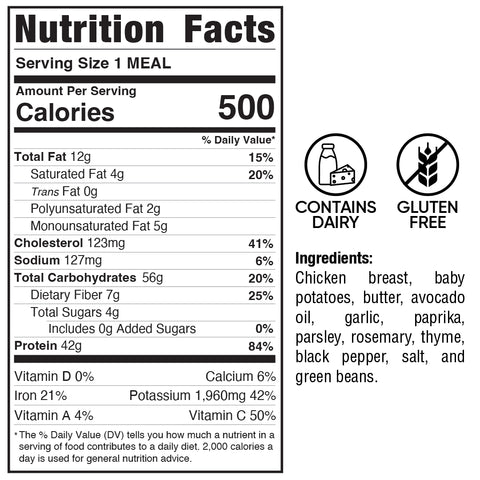 Nutrition label for Baked Herb Chicken and Potatoes: 500 calories, 42g protein, 12g fat, and 56g carbs per serving. Contains dairy; gluten free. Made with chicken, potatoes, avocado oil, butter, and herbs.