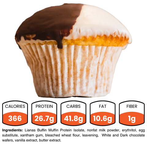 Liana’s Buffin Muffin (Flavors Vary)