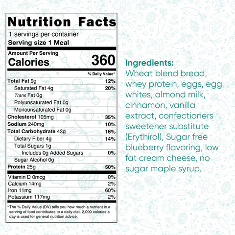 Blueberry French Toast nutrition facts label: 360 calories per serving. Made with wheat blend bread, whey protein, eggs, almond milk, cinnamon, blueberry flavor, cream cheese no sugar maple syrup for a high-protein breakfast.