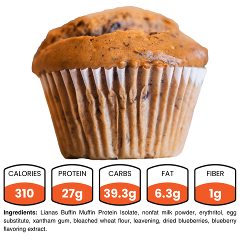 Liana’s Buffin Muffin (Flavors Vary)