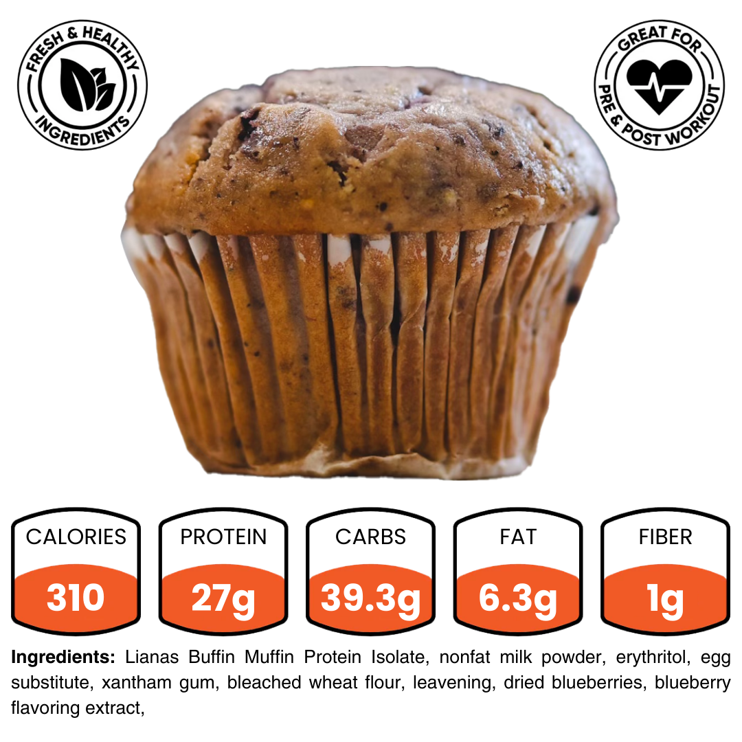 Liana’s Buffin Muffin (Flavors Vary)