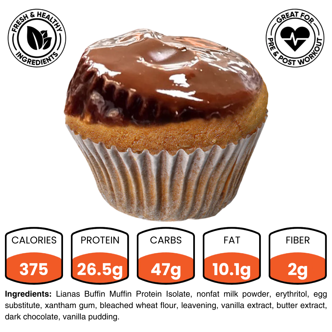 Liana’s Buffin Muffin (Flavors Vary)