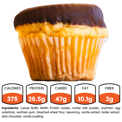 Liana’s Buffin Muffin (Flavors Vary)