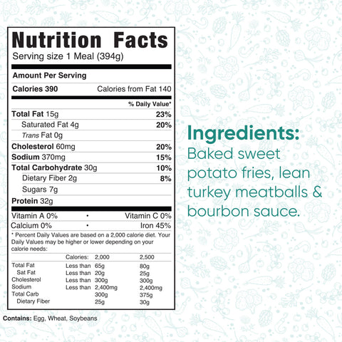 bourbon turkey meatballs prepped meal delivery nutrition facts and ingredients showing 390 calories, 32g protein, 30g carbs, 15g fat.