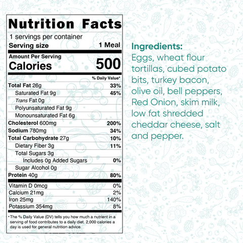 The Breakfast Burrito has a nutrition label showing 500 calories per meal with 26g fat, 38g carbs, and 29g protein—ideal for high-protein meal prep. It includes wheat tortillas, potato bits, turkey bacon, veggies, and seasonings.