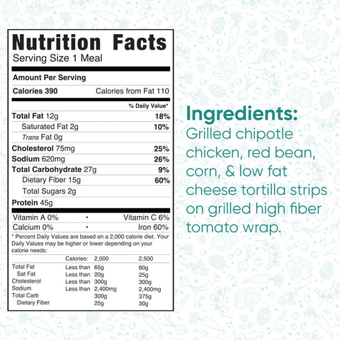 Broritto Burrito nutrition facts: 390 calories, 27g carbs, 45g protein, and key nutrients. Ingredients: grilled chipotle chicken, red beans, corn, cheese tortilla strips—all in a high-fiber Southwestern flavor wrap.