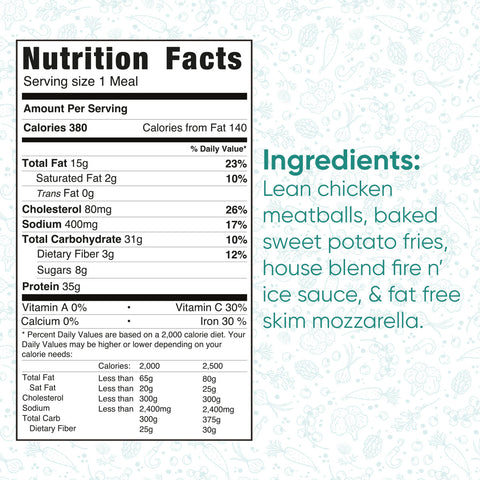 The nutrition label for Buffalo Chicken Meatballs lists 380 calories per serving, with details on fat, cholesterol, sodium, carbs, and protein. Includes meatballs, baked sweet potato fries, and fire n’ ice sauce—ideal for healthy meal prep.