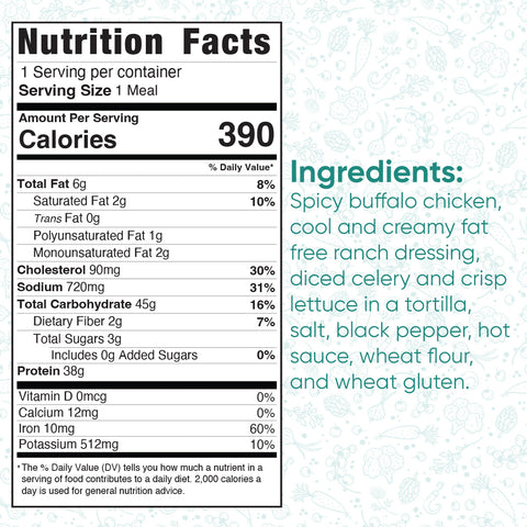 The Buffalo Crispy Chicken Wrap has 390 calories per serving and features spicy buffalo chicken, fat-free ranch, celery, crisp lettuce, hot sauce, wheat flour tortilla, salt, black pepper, and water—ideal for healthy meal prep.