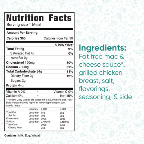 Buffalo Mac N Chicken nutrition facts: high-protein meal with 360 calories per serving. Made with fat free mac cheese sauce, grilled chicken breast, salt, flavorings, seasoning, and side. Contains milk, egg, and wheat.