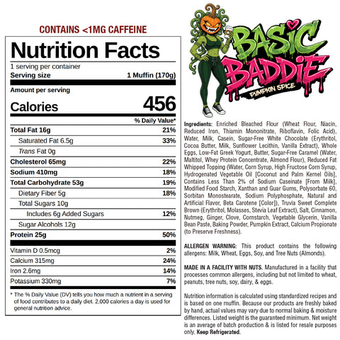 A nutrition label for a Basic Baddie Buffin Muffin, listing calories, nutrients, ingredients, and allergy warnings. A cartoon green-faced character in orange clothing stands beside the product name at the top right. Perfect as a high protein snack or a low caffeine dessert option.