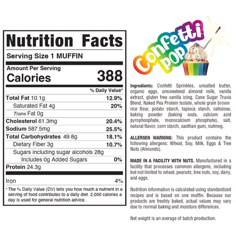 Nutrition facts label for a Confetti Pop muffin. It lists 388 calories per serving, with detailed breakdowns of fat, cholesterol, sodium, carbohydrates, and protein.