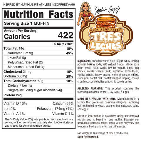 Nutrition facts, ingredients, and allergen info for Buffin Muffin: Cookie Butter Tres Leches flavor. Features product logo and cartoon fit athlete branding. Discover more Buffin Muffin flavors.