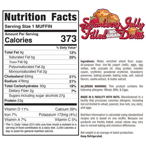Nutrition label for Buffin Muffin, a tasty treat with 373 calories per muffin. Includes ingredients, allergen info, storage guidelines, and a colorful logo displaying multiple flavors with donut-themed illustrations.