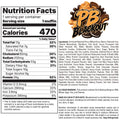 Nutrition facts label for the PB Blackout Exclusive muffin, listing 470 calories, 17g fat, 53g carbohydrates, and 26g protein, with a detailed list of ingredients and allergen information for Buffin Bakery products.