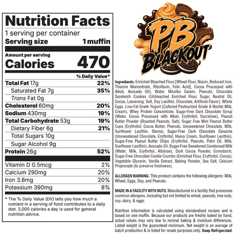 Nutrition facts label for the PB Blackout Exclusive muffin, listing 470 calories, 17g fat, 53g carbohydrates, and 26g protein, with a detailed list of ingredients and allergen information for Buffin Bakery products.