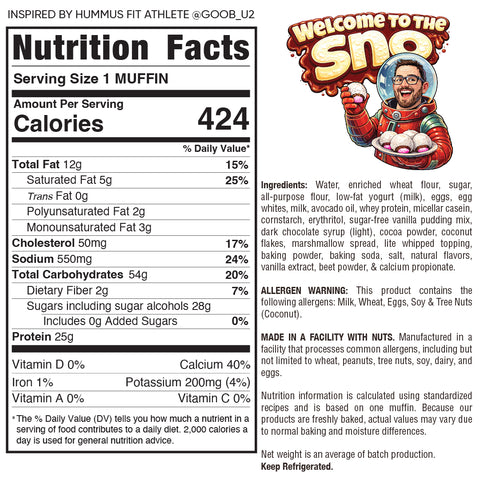 Nutrition facts label for Welcome to the Sno, a protein muffin with 424 calories per serving. Features ingredients, allergen info, and a cartoon of a smiling person with glasses, beard, and beanie holding muffins under "Welcome to the SNO." High-protein dessert.