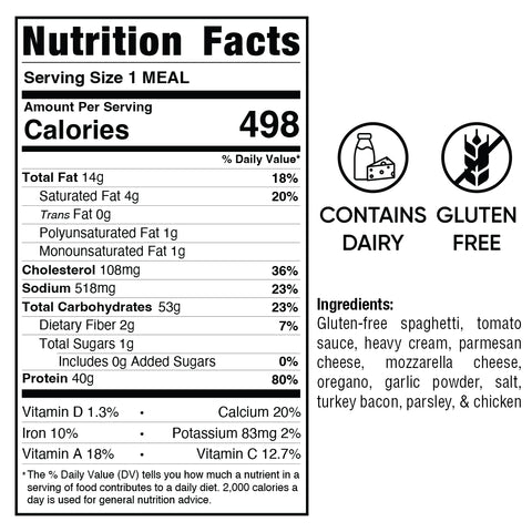 Nutrition facts label shows 498 calories per meal, with fat, cholesterol, sodium, carbs, protein vitamins info. Gluten Free Carbonara Chicken is high-protein and classic Italian comfort food. Ingredients listed; “Contains Dairy.”.
